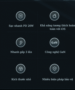 CUKTECH HA716C củ sạc mini type C 20W