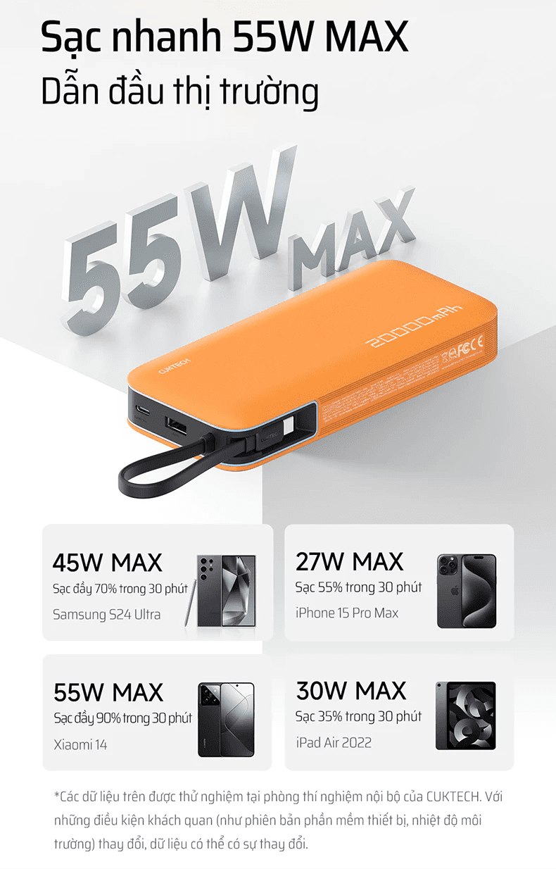 CUKTECH PB200N Pin sạc dự phòng 20000mAh 55W 17 CUKTECH PB200N Pin sạc dự phòng 20000mAh 55W - Ảnh 17