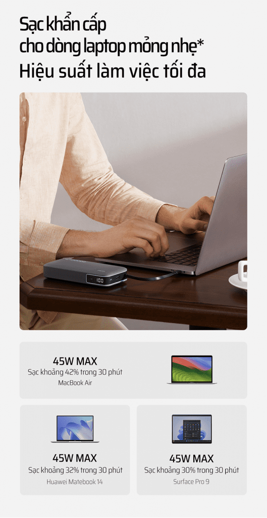 CUKTECH PB200N Pin sạc dự phòng 20000mAh 55W 49 CUKTECH PB200N Pin sạc dự phòng 20000mAh 55W