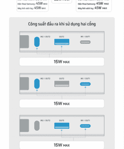 CUKTECH PB200N Pin sạc dự phòng 20000mAh 55W 38 CUKTECH PB200N Pin sạc dự phòng 20000mAh 55W