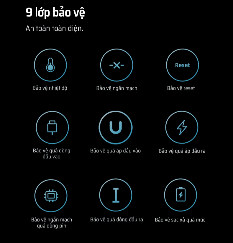 CUKTECH PB200 Sạc Dự Phòng 20000mAh 100W 25 CUKTECH PB200 Sạc Dự Phòng 20000mAh 100W - Ảnh 25