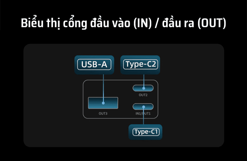 CUKTECH PB200 Sạc Dự Phòng 20000mAh 100W 26 CUKTECH PB200 Sạc Dự Phòng 20000mAh 100W - Ảnh 26