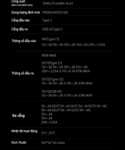 CUKTECH PB200 Sạc Dự Phòng 20000mAh 100W 55 2 04