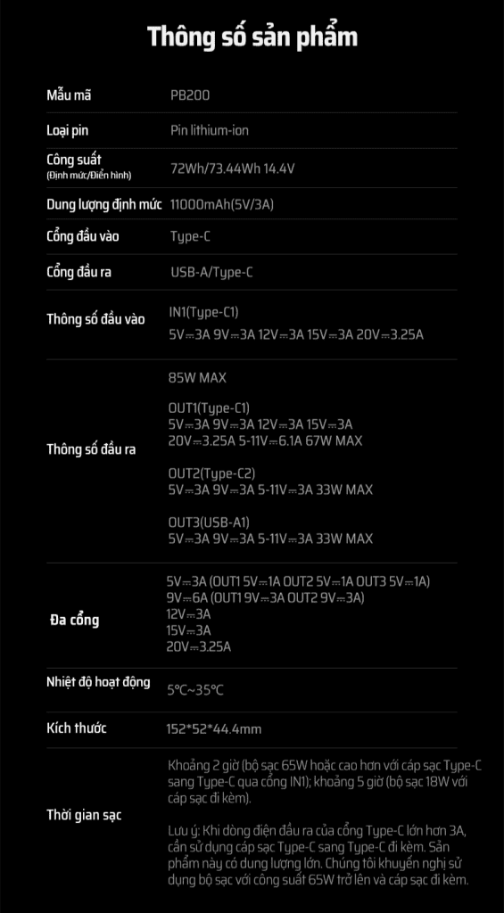 CUKTECH PB200 Sạc Dự Phòng 20000mAh 100W 62 CUKTECH PB200 Sạc Dự Phòng 20000mAh 100W