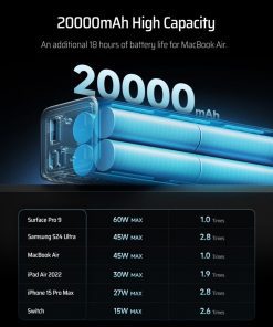 CUKTECH PB200 Sạc Dự Phòng 20000mAh 100W 34 CUKTECH PB200 Sạc Dự Phòng 20000mAh 100W