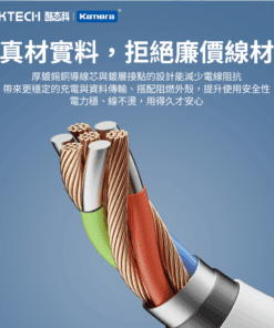 Cáp C to C 0.5m 60W CUKTECH CTC305N