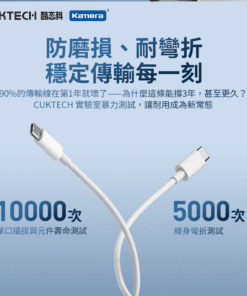 Cáp C to C 0.5m 60W CUKTECH CTC305N