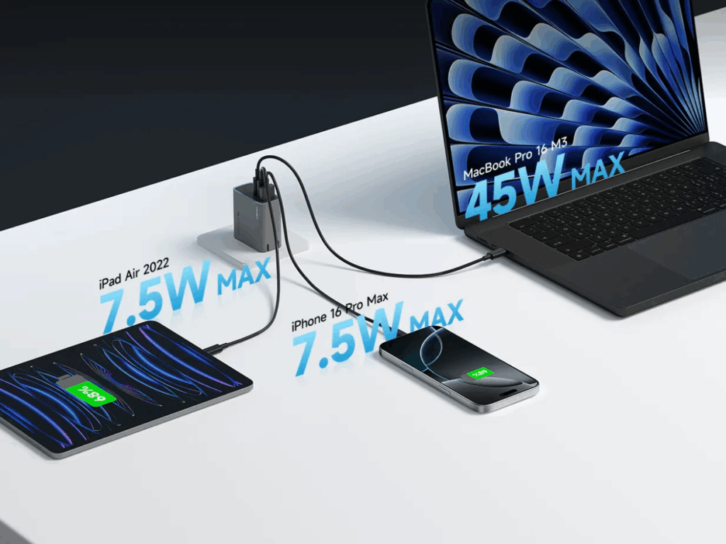 Sạc đồng thời 3 thiết bị cùng lúc (2C1A)