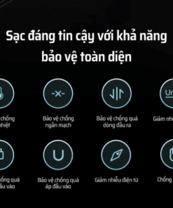 Củ Sạc nhanh 3 cổng 65W Cuktech AD653CUS