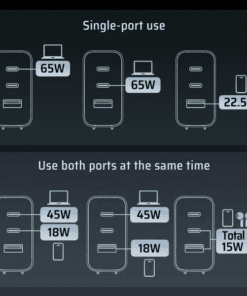 Củ Sạc Cuktech AD653N 65W 2C1A, Chân Dẹt