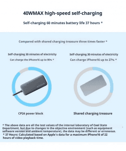 Pin Sạc Dự Phòng CUKTECH LPB200N 20000mAh