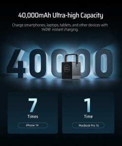 Pin sạc dự phòng 40000mAh 300W CUKTECH P01CT