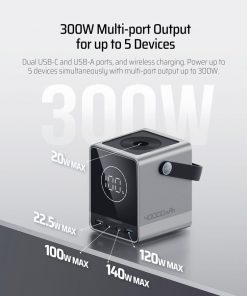 Pin sạc dự phòng 40000mAh 300W CUKTECH P01CT