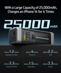 CUKTECH P23 Pin Sạc Dự Phòng 25000mAh 210W