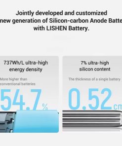 Pin Dự Phòng CUKTECH PB150S 15.000mAh 100W