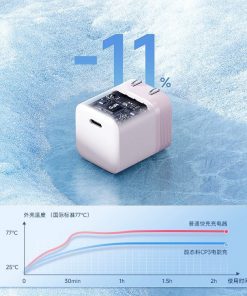 CUKTECH AC301 củ sạc mini GaN 40W 8 CUKTECH AC301 củ sạc mini GaN 40W