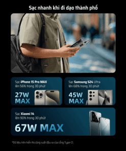 CUKTECH PB200 Sạc Dự Phòng 20000mAh 100W 40 CUKTECH PB200 Sạc Dự Phòng 20000mAh 100W