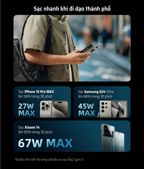 CUKTECH PB200 Sạc Dự Phòng 20000mAh 100W 13 CUKTECH PB200 Sạc Dự Phòng 20000mAh 100W - Ảnh 13