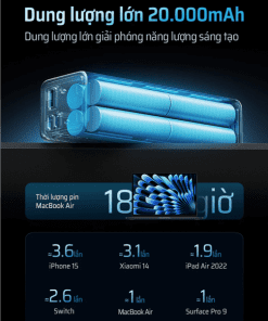 CUKTECH PB200 Sạc Dự Phòng 20000mAh 100W 41 CUKTECH PB200 Sạc Dự Phòng 20000mAh 100W