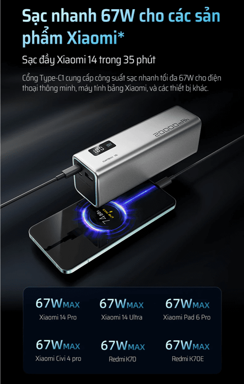 CUKTECH PB200 Sạc Dự Phòng 20000mAh 100W 58 CUKTECH PB200 Sạc Dự Phòng 20000mAh 100W