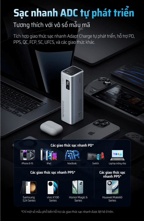 CUKTECH PB200 Sạc Dự Phòng 20000mAh 100W 17 CUKTECH PB200 Sạc Dự Phòng 20000mAh 100W - Ảnh 17