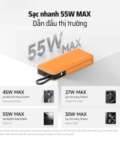 CUKTECH PB200N Pin sạc dự phòng 20000mAh 55W 35 CUKTECH PB200N Pin sạc dự phòng 20000mAh 55W