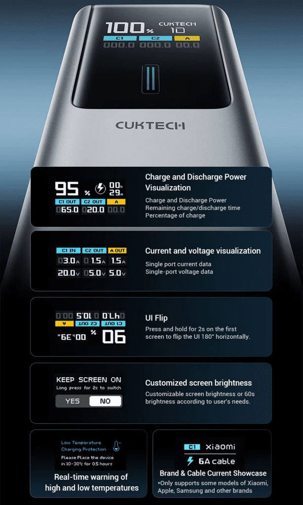 Màn Hình Màu TFT Đa Thông Tin, Nâng Cao Trải Nghiệm Sử Dụng