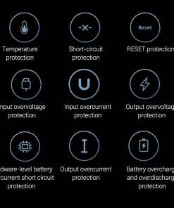 Cuktech PB150P Pin sạc dự phòng 15000mAh 150W
