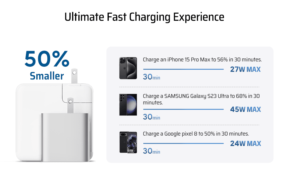 Thiết kế nhỏ gọn và di động, tiện lợi mọi lúc mọi nơi