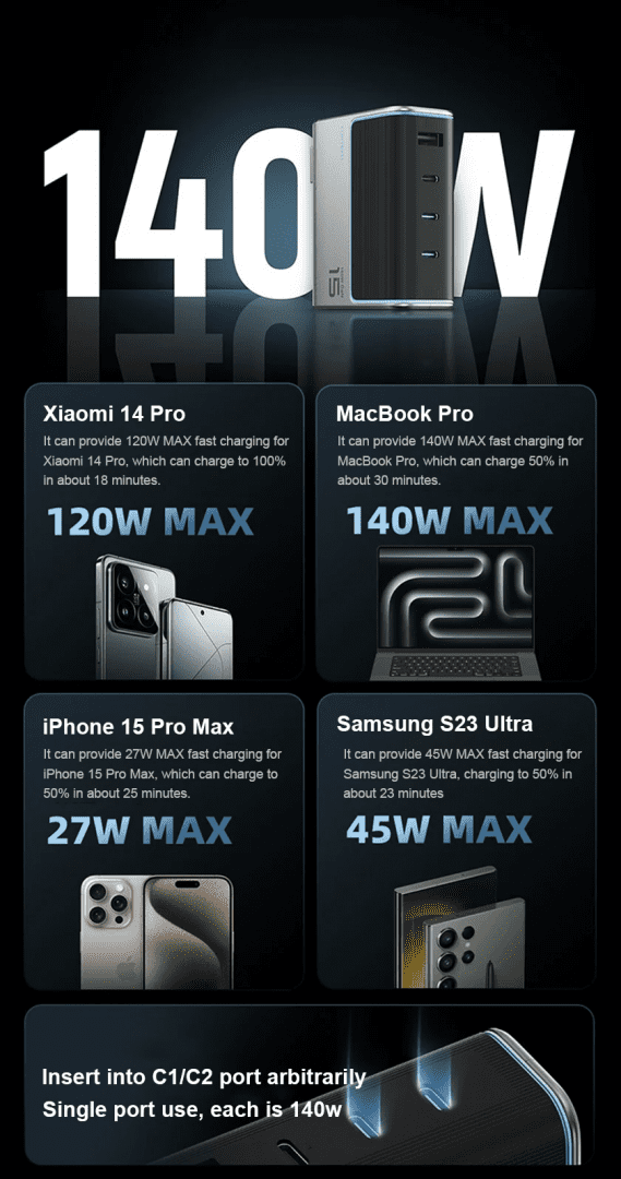 CUKTECH AD1404U Bộ sạc nhanh 140W 4 cổng 16 Webmau16.com Sac Nhanh Cuktech 140w Gan Charger 4 Ports Ad1404u 10