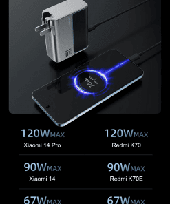 CUKTECH AD1404U Bộ sạc nhanh 140W 4 cổng 27 CUKTECH AD1404U Bộ sạc nhanh 140W 4 cổng