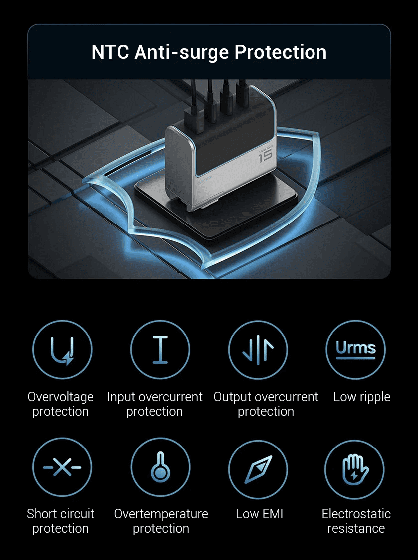 CUKTECH AD1404U Bộ sạc nhanh 140W 4 cổng 14 Webmau16.com Sac Nhanh Cuktech 140w Gan Charger 4 Ports Ad1404u 16