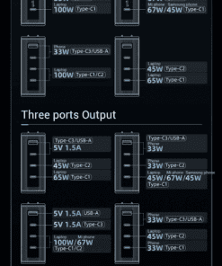 CUKTECH AD1404U Bộ sạc nhanh 140W 4 cổng 33 CUKTECH AD1404U Bộ sạc nhanh 140W 4 cổng