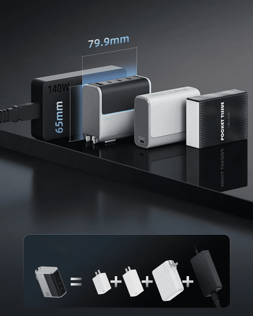 CUKTECH AD1404U Bộ sạc nhanh 140W 4 cổng 36 Thiết kế nhỏ gọn