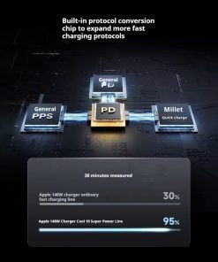 Cáp Sạc Type-C Ra 2 Type-C CUKTECH C2C515