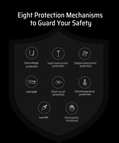 Củ sạc nhanh GaN 65W CUKTECH AD653C