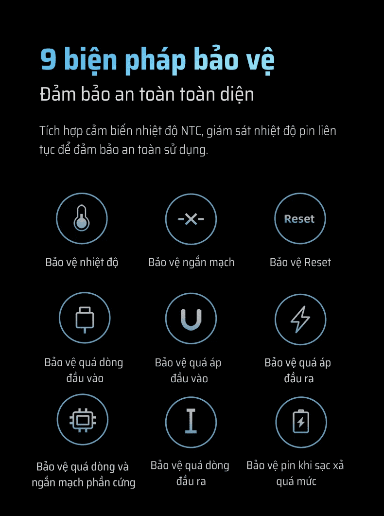 Pin sạc Dự Phòng 10000mAh CUKTECH PB100S 9 Pin sạc Dự Phòng 10000mAh CUKTECH PB100S - Ảnh 9