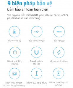 Pin sạc dự phòng 10000mAh CUKTECH PB100 30W