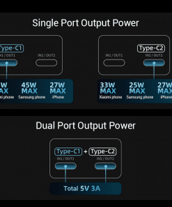 Sạc Dự Phòng Cuktech PB060 6000mAh 55W