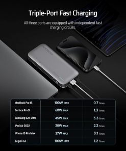 Sạc Dự Phòng Cuktech PB250 25000mAh