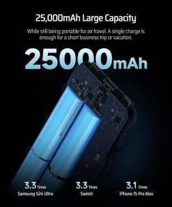 Sạc Dự Phòng Cuktech PB250 25000mAh