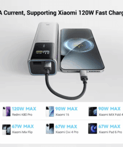 Cáp type-C 15cm 240W Cuktech CTC615S