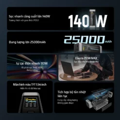 Pin dự phòng Cuktech 20 Power Bank 25.000mAh 210W PD3.1/PPS5A/QC/Mi Turbro 120W - P23