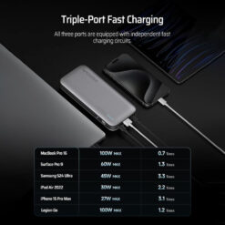 Sạc Dự Phòng Cuktech 25000mAh 210w 2C1A PD 3.1 PPS5A QC Mi Turbro Charger 120W - PB250 - Cuktech Việt Nam