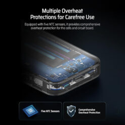 Sạc Dự Phòng Cuktech 25000mAh 210w 2C1A PD 3.1 PPS5A QC Mi Turbro Charger 120W - PB250 - Cuktech Việt Nam