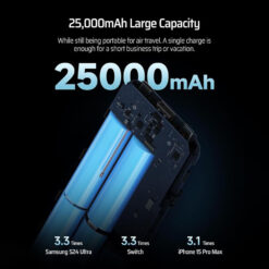 Sạc Dự Phòng Cuktech 25000mAh 210w 2C1A PD 3.1 PPS5A QC Mi Turbro Charger 120W - PB250 - Cuktech Việt Nam