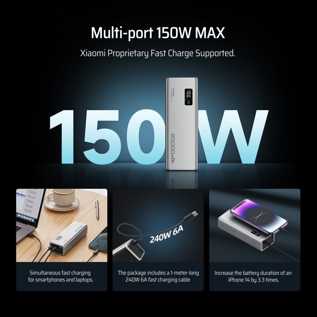 Pin sạc dự phòng 20000mAh CUKTECH PB200P 150W 19 Công suất sạc siêu nhanh lên đến 150W