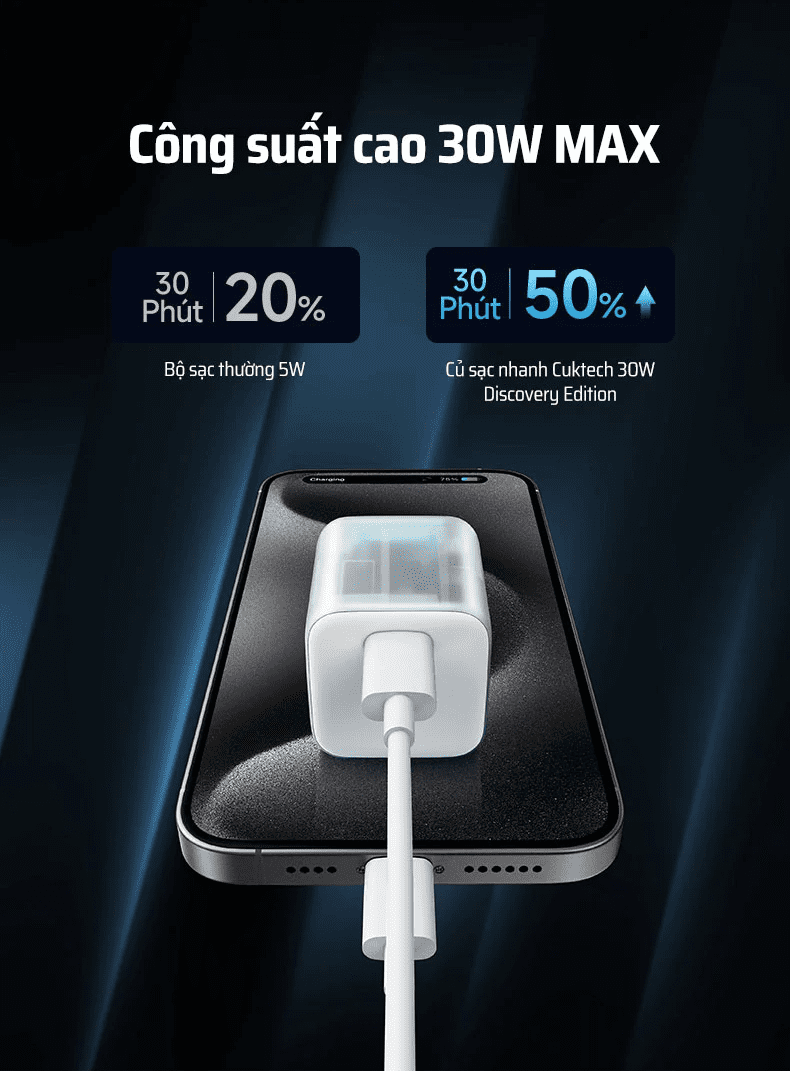 Sạc nhanh trong suốt nhỏ gọn Cuktech AD301N 6 Sạc nhanh trong suốt nhỏ gọn Cuktech AD301N - Ảnh 6