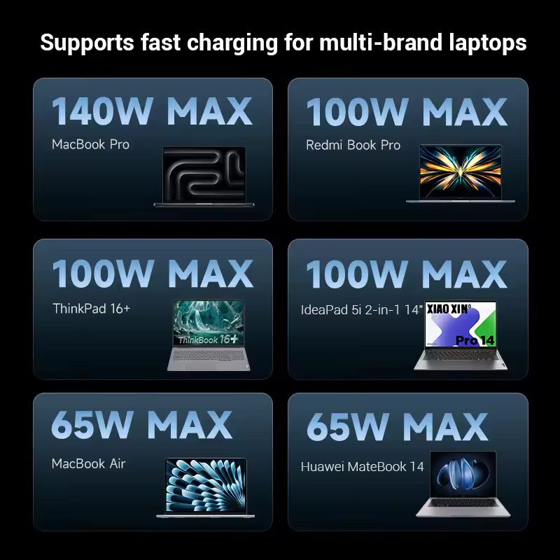 Cáp Type C 1.5m từ tính Cuktech CMC615P 16 Hỗ trợ sạc nhanh công suất cực đại 240W