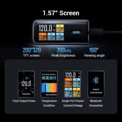 Củ sạc nhanh GaN CUKTECH AD1204U 120W 4 cổng